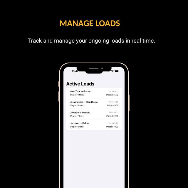 Load Tracking