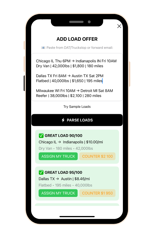 SixRPM Fleet Owner iPhone App - Today screen with AI-ranked loads